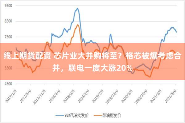 线上期货配资 芯片业大并购将至？格芯被爆考虑合并，联电一度大涨20%